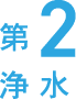 第二浄水ではカーボン活性炭フィルターでカビ臭・塩素・有機物を除去