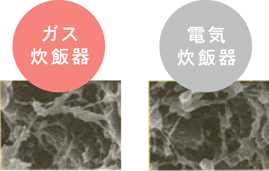 熊本市の二神石油ガスではIHコンロの販売・設置も行っています