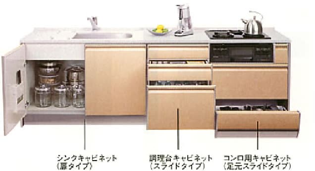 二神石油ガスが取り扱うキッチン・収納の特長
